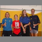 RLT Guntramsdorf 14 org.JPG